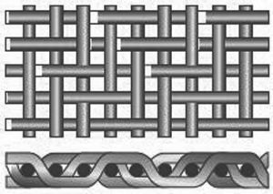 Twill Square Woven Wire, Each Wire Passes Over Two Warp Wires And Two Producing Square Openings